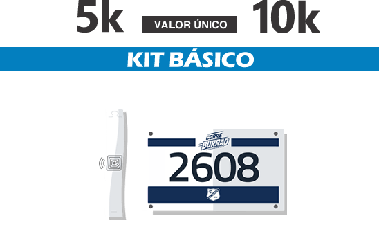 Kit Basico